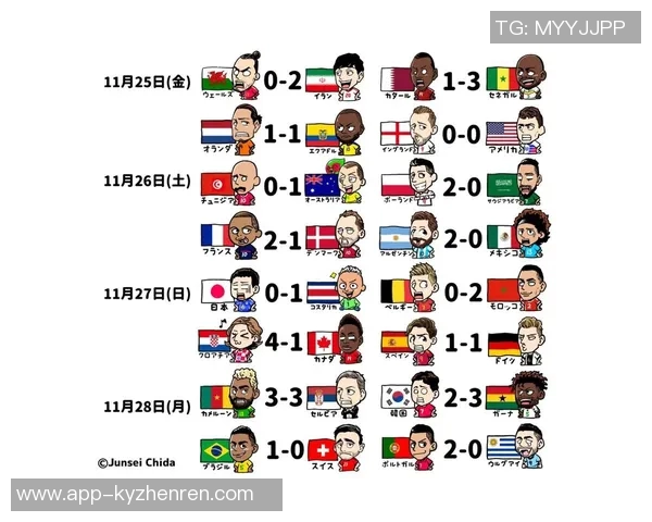 世界杯新闻国际邀请赛最新积分榜BLG凭借51分稳居第一位 世界杯新闻国际邀请赛最新积分榜BLG凭借51分稳居第一位